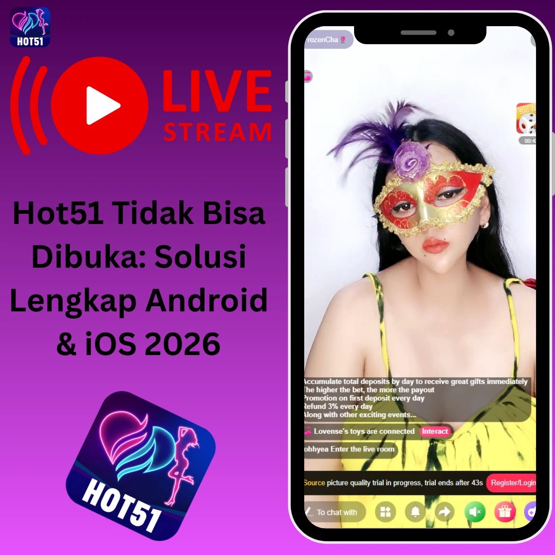 Read more about the article Hot51 Tidak Bisa Dibuka? Ini Solusi Cepat & Aman