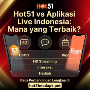 Read more about the article Hot51 vs Aplikasi Live Indonesia 2026 – Perbandingan Lengkap